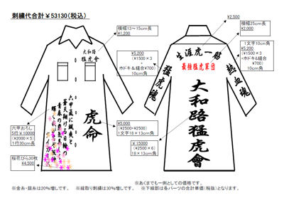 ロング特攻服の見積もり例‐ver.阪神タイガース